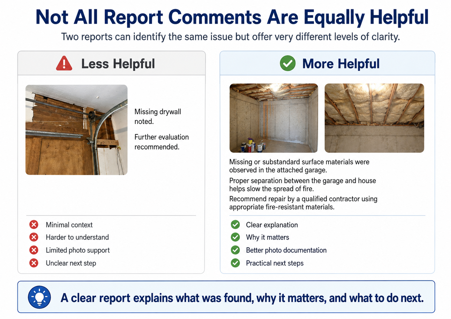 Comparison of a less helpful and more helpful home inspection report comment
